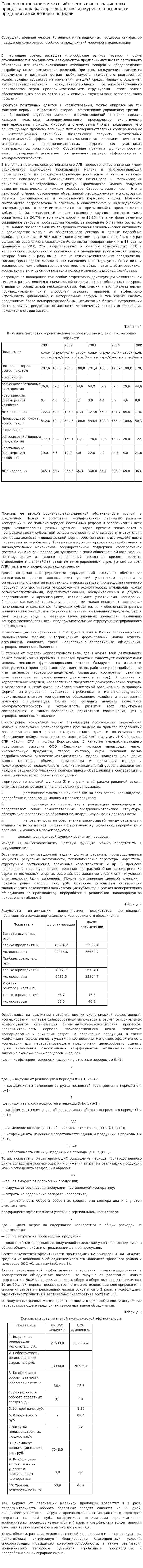 Совершенствование межхозяйственных интеграционных процессов как фактор повышения конкурентоспособности предприятий молочной специали