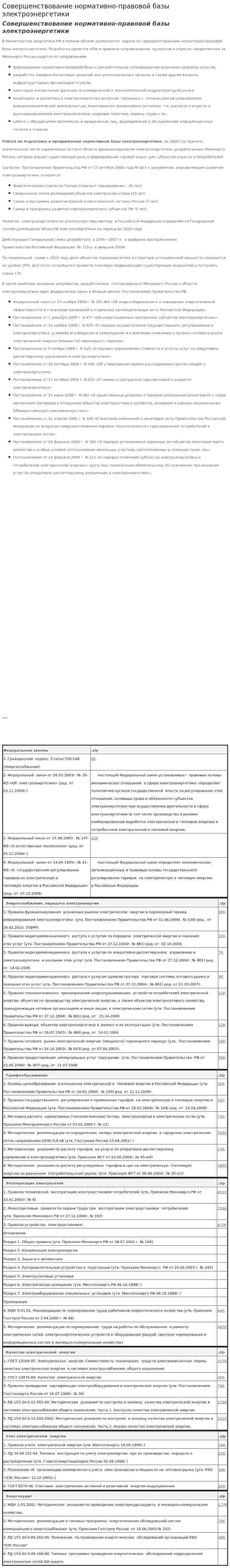 Совершенствование нормативно-правовой базы электроэнергетики
