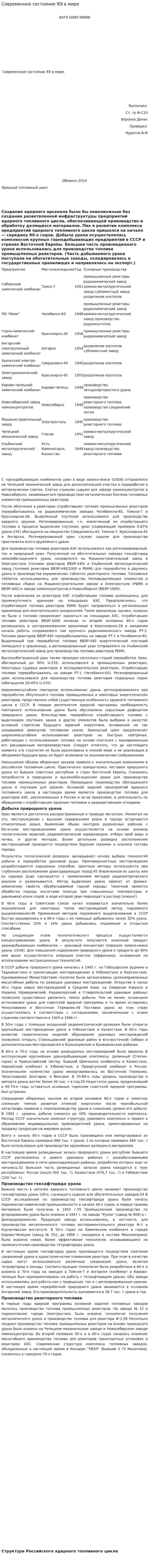 Современное состояние ЯЭ в мире