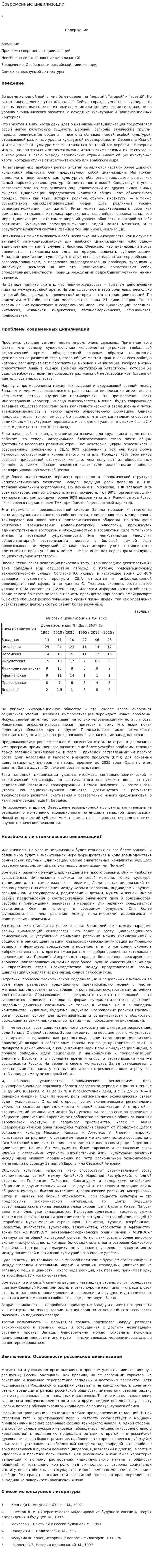 Современные цивилизации