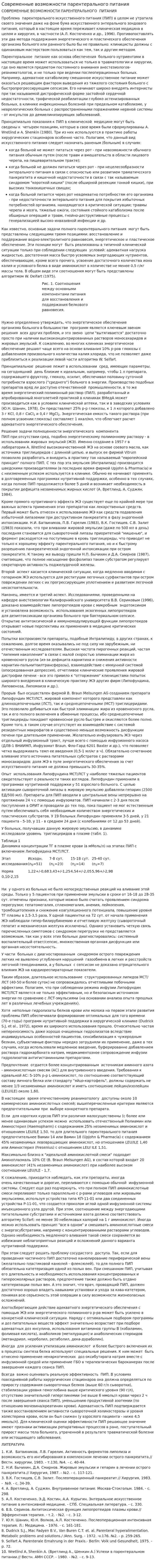 Современные возможности парентерального питания