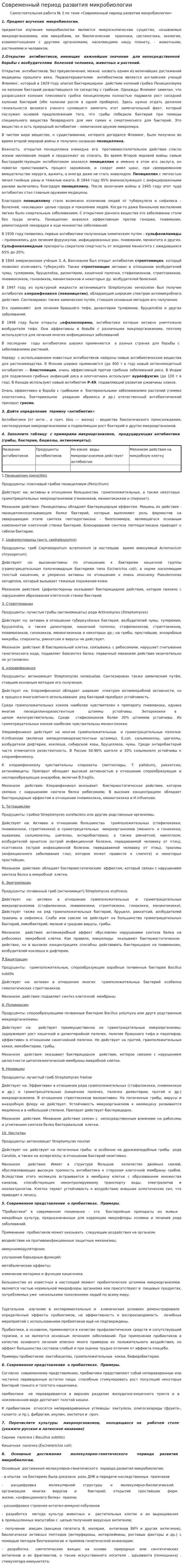 Современный период развития микробиологии. 2