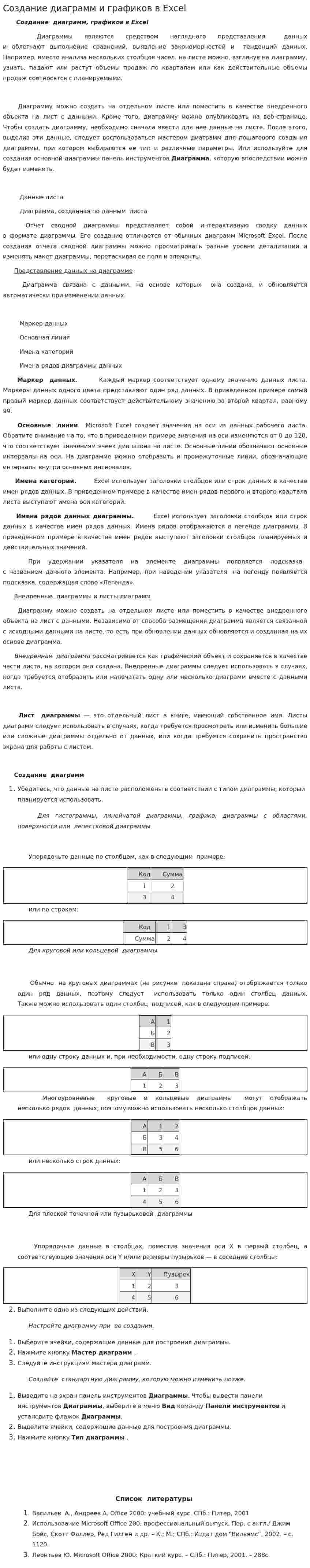 Создание диаграмм и графиков в Excel