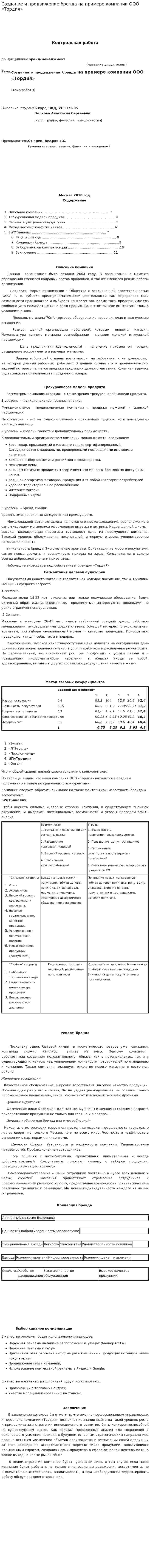 Создание и продвижение бренда на примере компании ООО «Тордия»