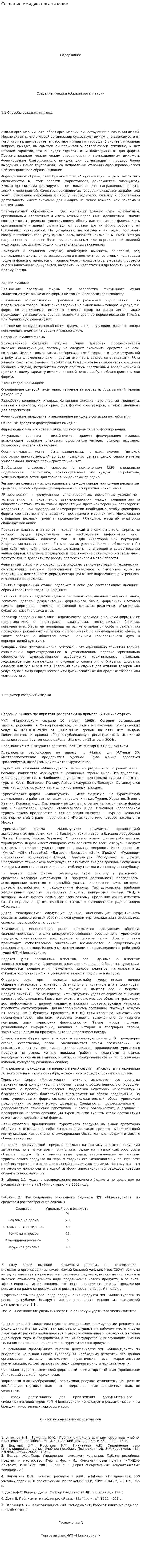 Создание имиджа организации