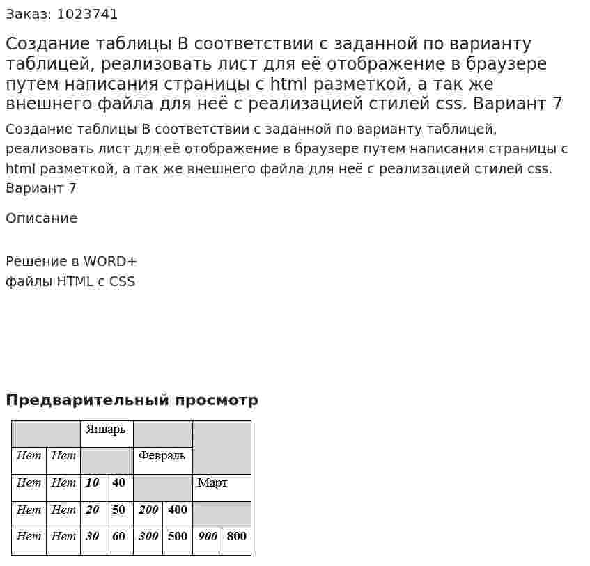 Создание таблицы    В соответствии с заданной по варианту таблицей, реализовать лист для  её отображение в браузере путем написания  страницы с  html  разметкой, а так же внешнего файла для неё  с реализацией стилей css. Вариант 7 