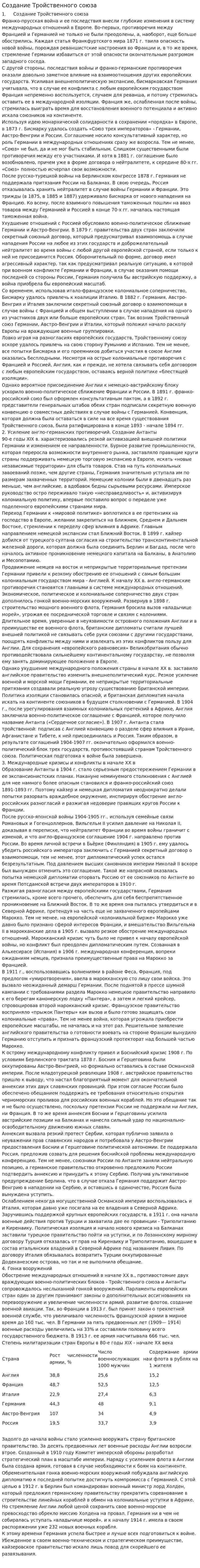 Создание Тройственного союза