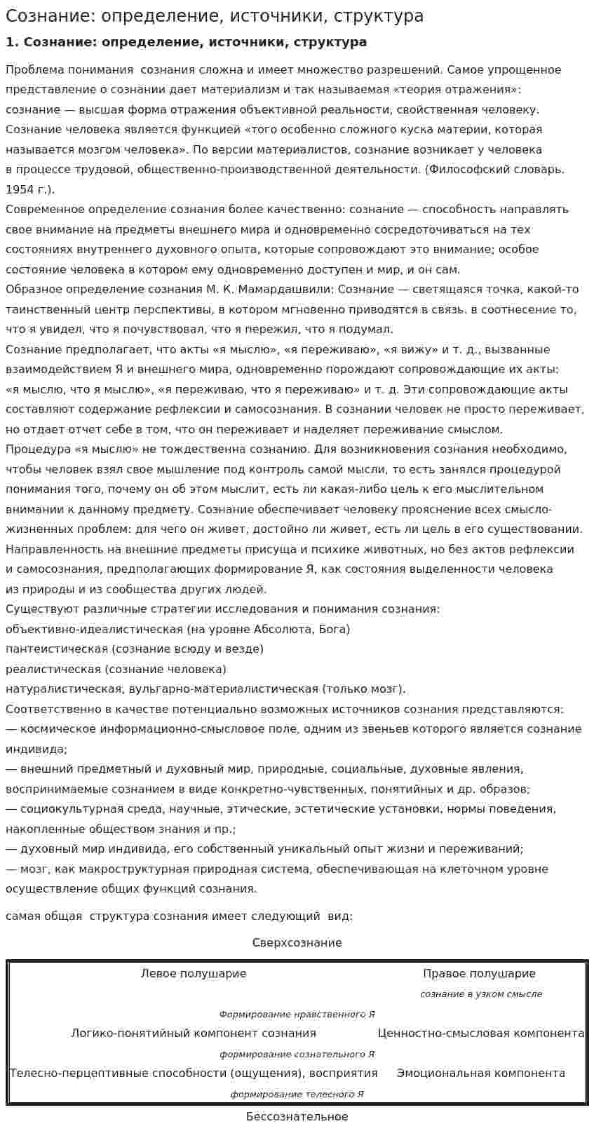 Сознание: определение, источники, структура