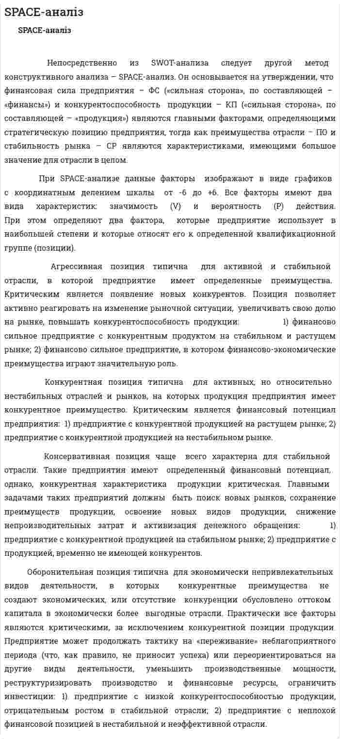 SPACE-аналіз