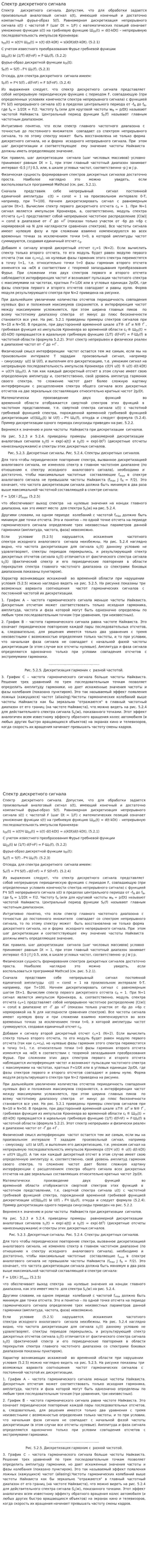 Спектр дискретного сигнала