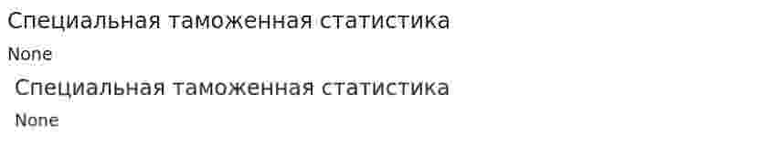 Специальная таможенная статистика