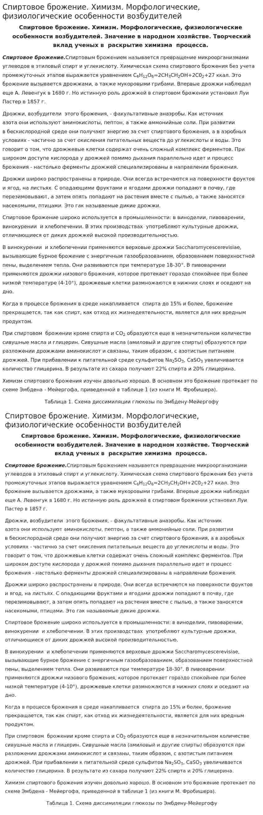 Спиртовое брожение. Химизм. Морфологические, физиологические особенности возбудителей