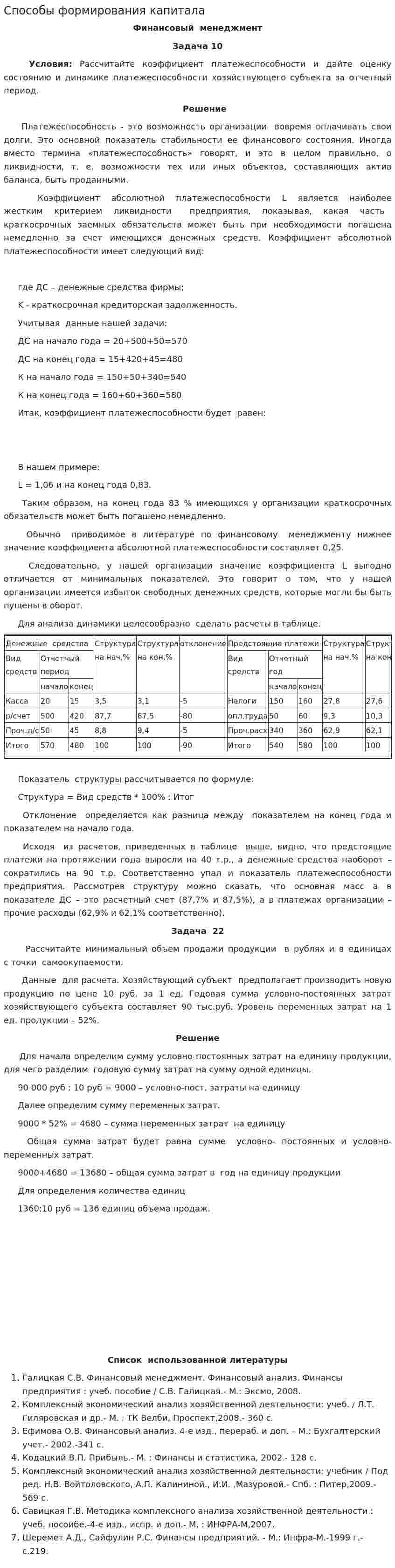 Способы формирования капитала