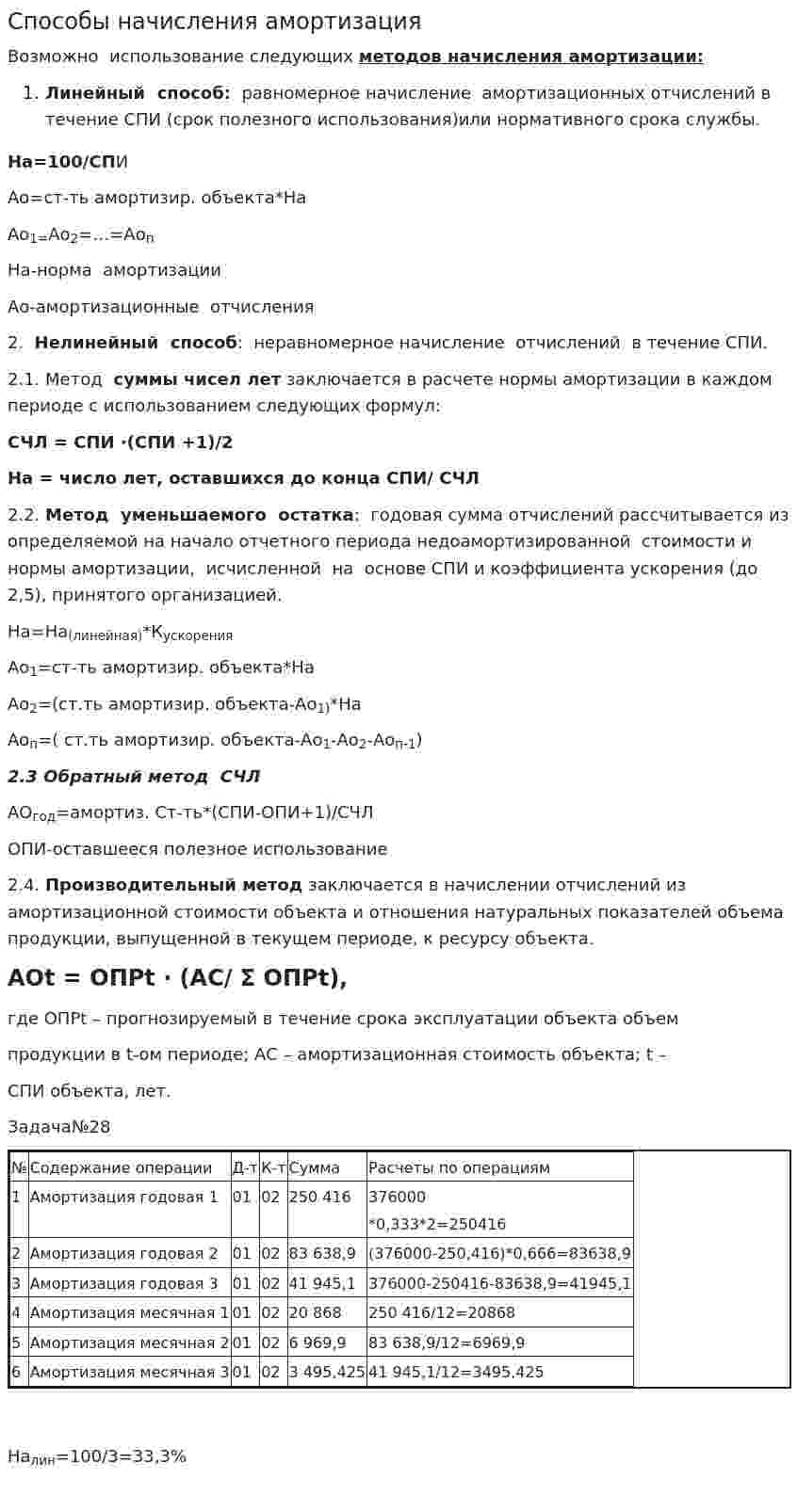 Способы начисления амортизация