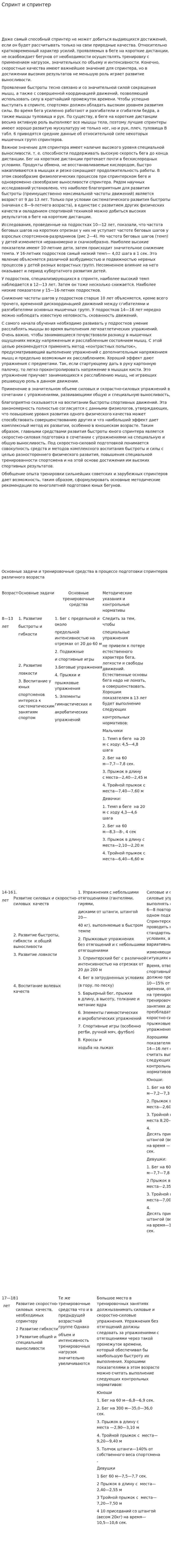 Спринт и спринтер