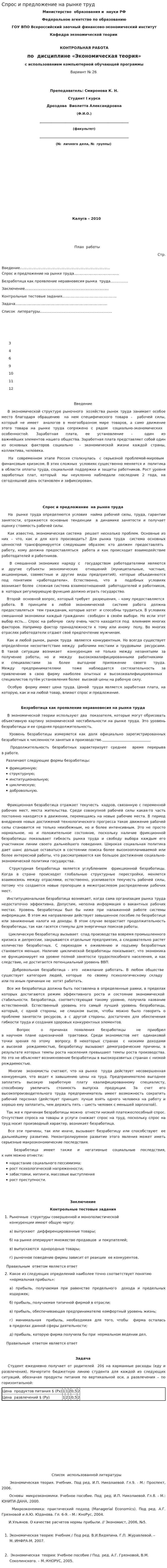 Спрос и предложение на рынке труд