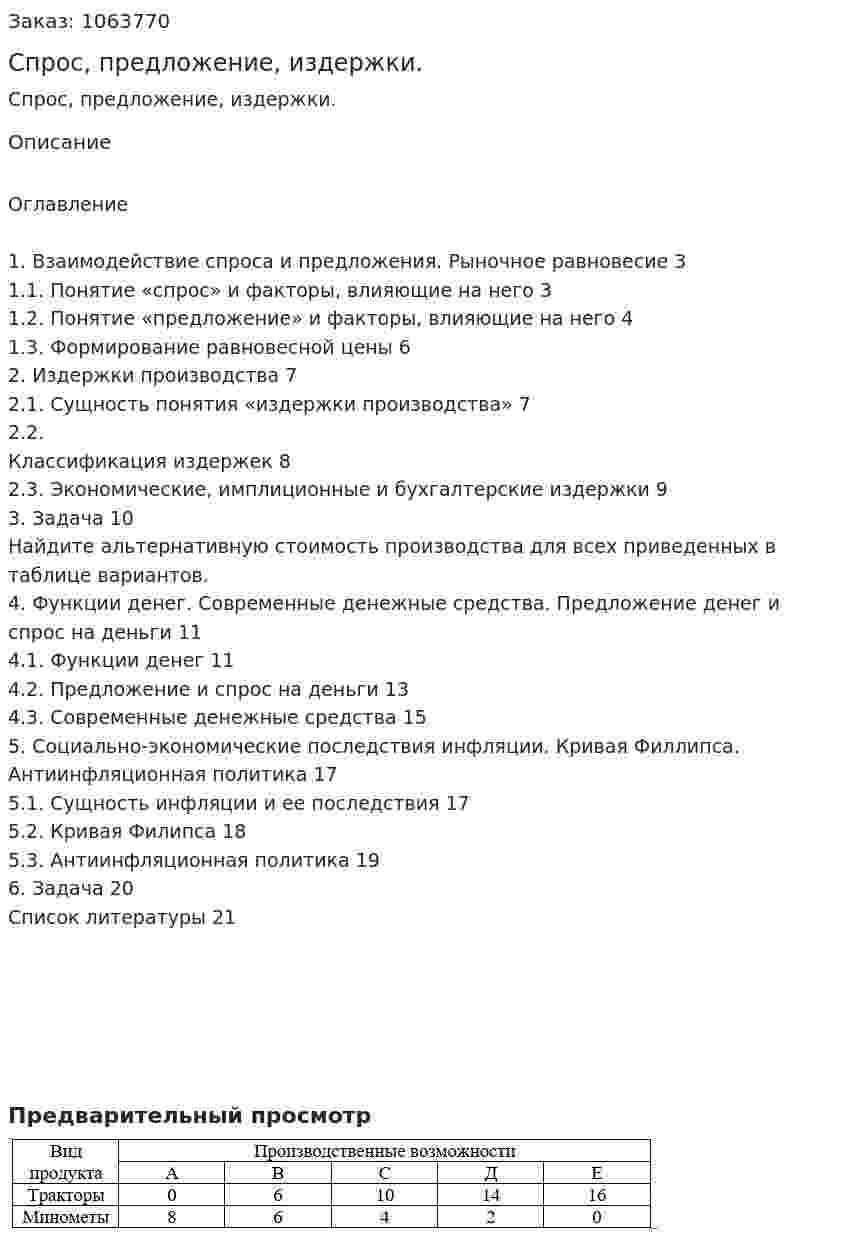Спрос, предложение, издержки. (курсовая работа) 