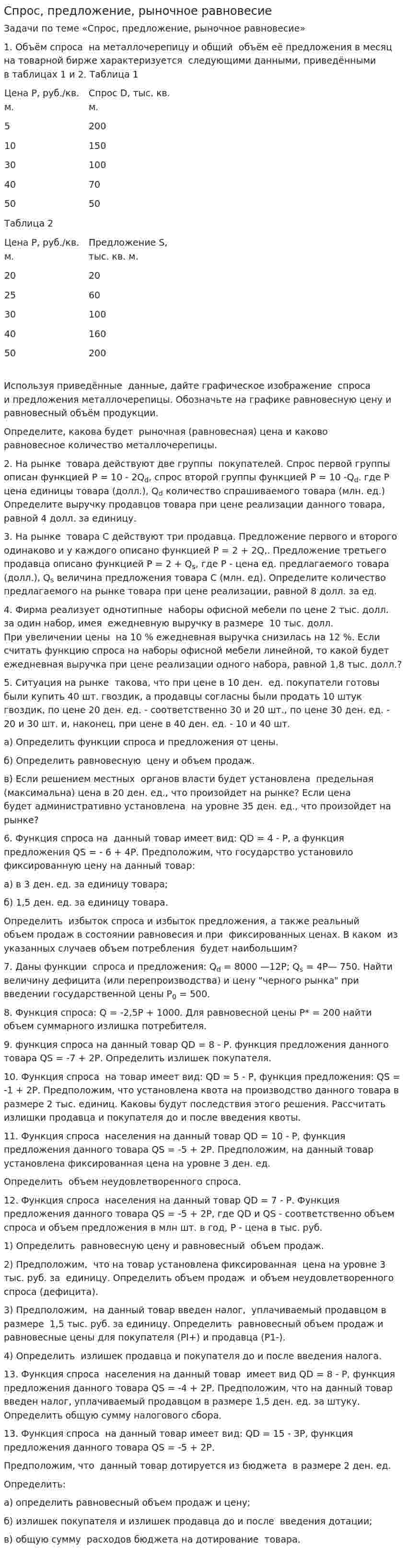 Спрос, предложение, рыночное равновесие