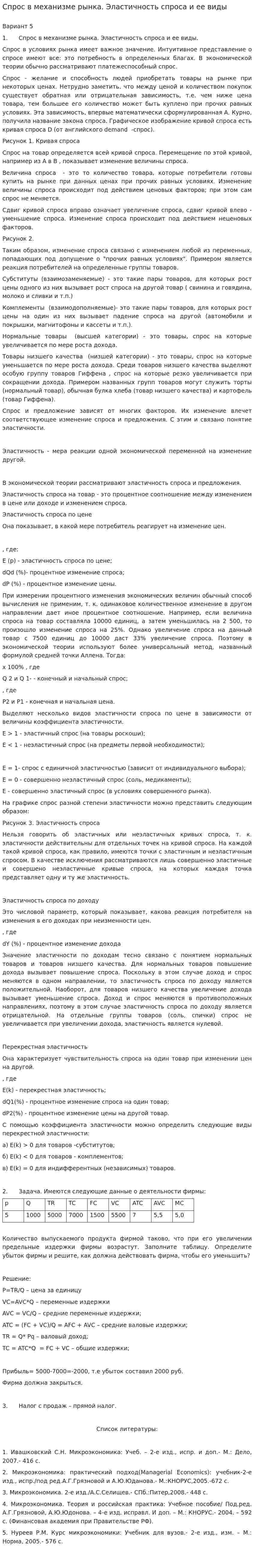 Спрос в механизме рынка. Эластичность спроса и ее виды