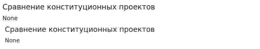 Сравнение конституционных проектов