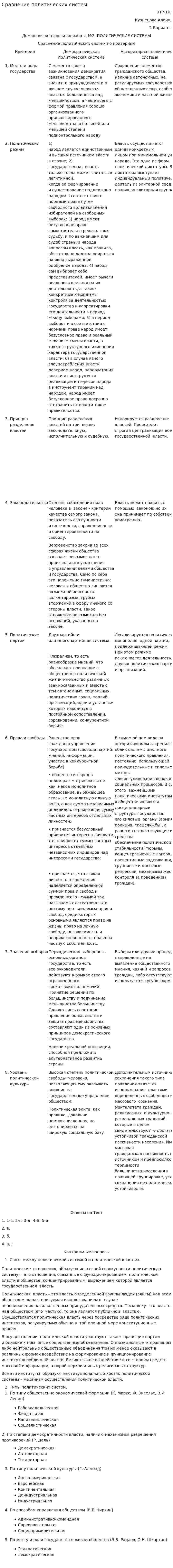 Сравнение политических систем