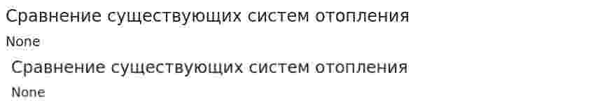 Сравнение существующих систем отопления
