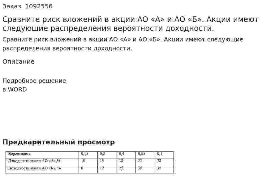 Сравните риск вложений в акции АО «А» и АО «Б». Акции имеют следующие распределения вероятности доходности.  