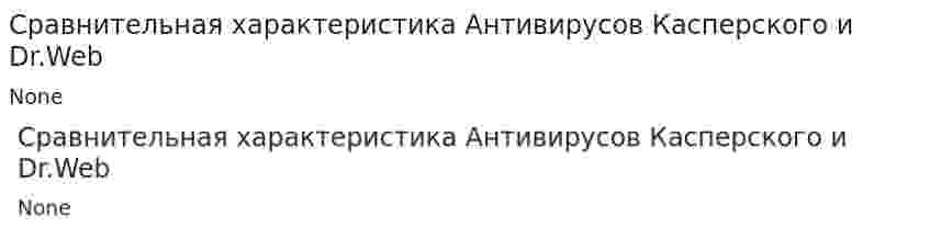 Сравнительная характеристика Антивирусов Касперского и Dr.Web