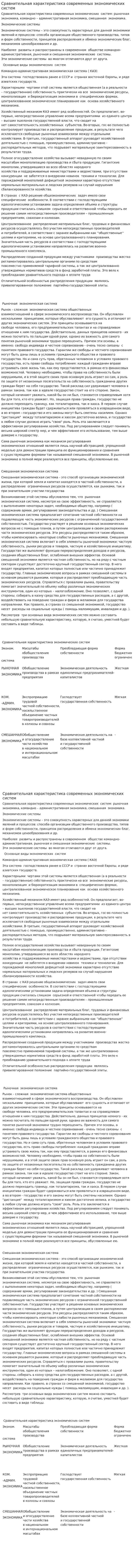 Сравнительная характеристика современных экономических систем