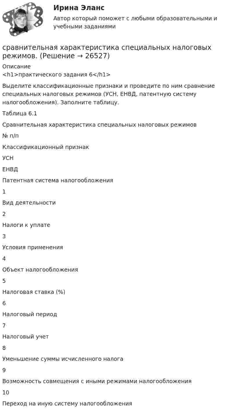      
          Описание
          <h1>практического задания 6</h1> 	Выделите классификационные признаки и проведите по ним сравнение специальных налоговых режимов (УСН, ЕНВД, патентную систему налогообложения). Заполните таблицу. Таблица 6.1	Сравнительная характеристика специальных налоговых режимов  № п/п Классификационный признак УСН ЕНВД Патентная система налогообложения    1 Вид деятельности   2 Налоги к уплате   3 Условия применения   4 Объект налогообложения   5 Налоговая ставка (%)   6 Налоговый период   7 Налоговый учет   8 Уменьшение суммы исчисленного налога   9 Возможность совмещения с иными режимами налогообложения   10 Переход на иную систему налогообложения   
            
            
            Сравнительная характеристика современных систем электронного документооборотасравнительная характеристика специальных налоговых режимов.Сравнительная характеристика стратегического и текущего планированияСравнительная характеристика уровня жизни в России и СШАСравнительная характеристика. Юридические свойства - это особые качества конституции как основного НПА:Сравнительное правоведениеСравнительное правоведениеСравните количество атомов в v = 0,5 моль и в m = 0,50 г кальция.Сравнительная регионально-экономическая характеристика Центрального и Уральского федеральных округов.Сравнительная таблица 115 и 224 законовСравнительная таблица Конституций России с 1918 по 1978гг.Сравнительная таблица: юридическая и спортивная ответственностьСравнительная характеристика бюджетов двух областей или субъектов РФСравнительная характеристика графических редакторов