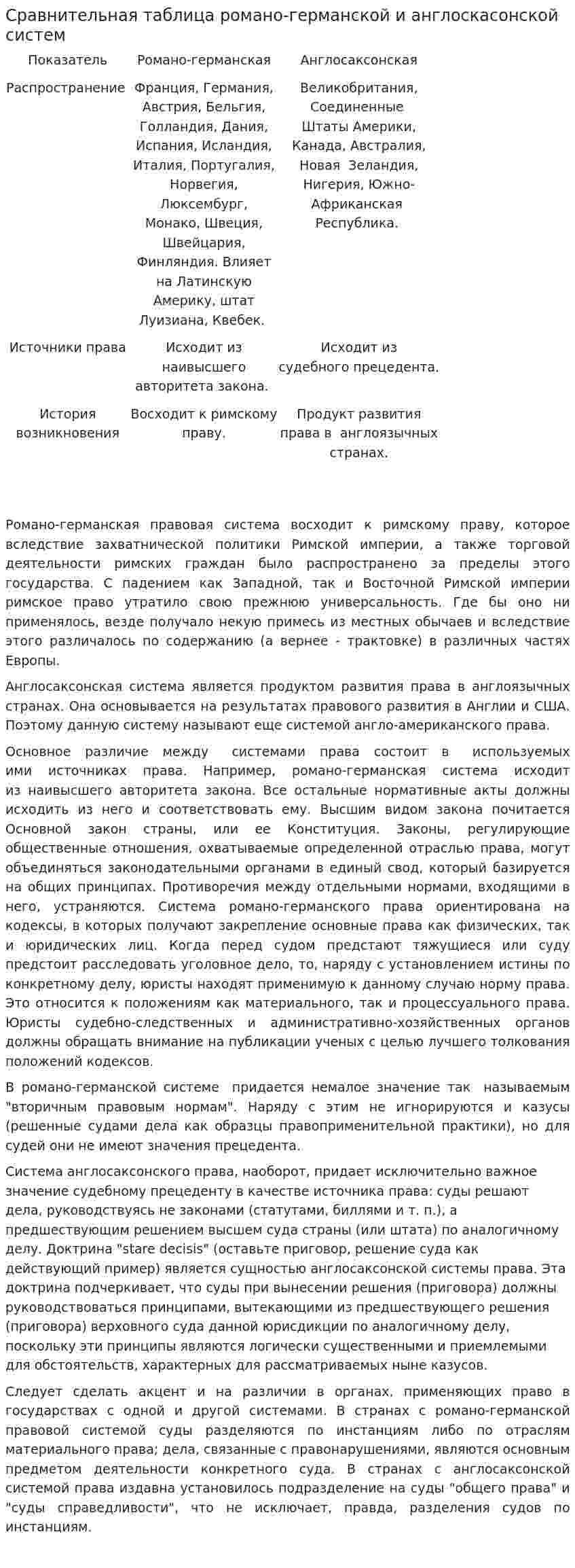 Сравнительная таблица романо-германской и англоскасонской систем