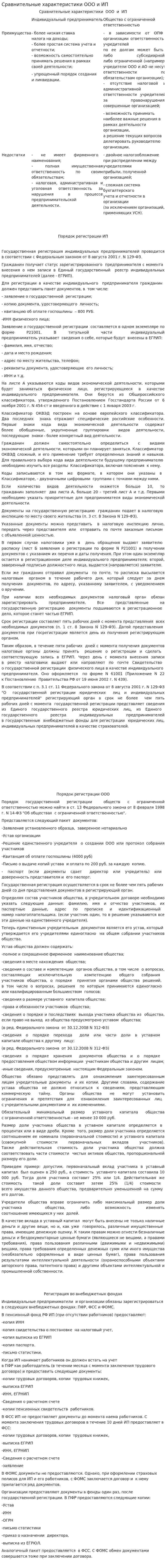 Сравнительные характеристики ООО и ИП