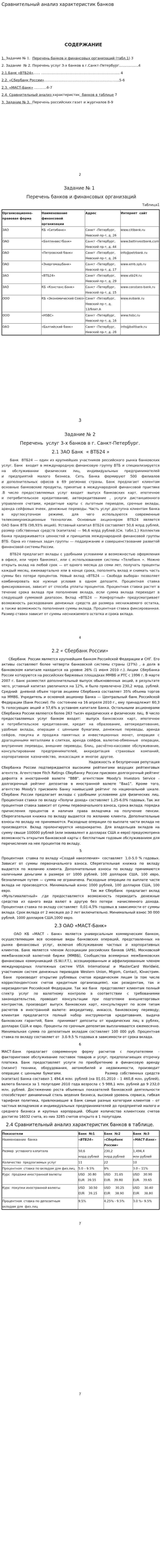 Сравнительный анализ характеристик банков