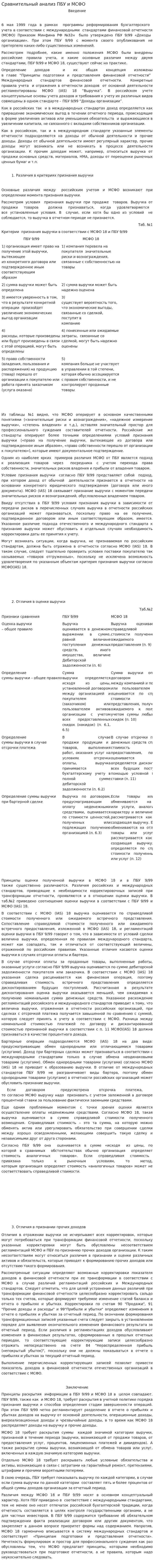 Сравнительный анализ ПБУ и МСФО