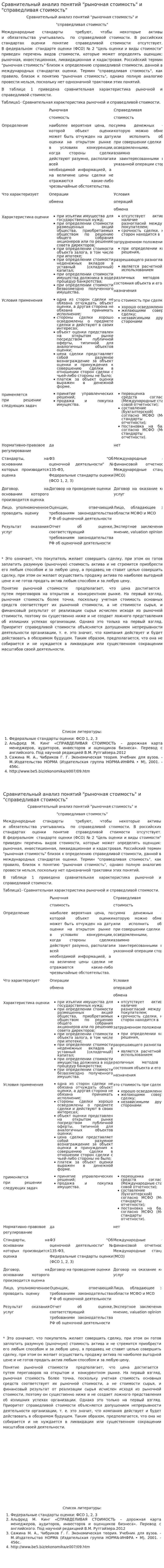 Сравнительный анализ понятий "рыночная стоимость" и "справедливая стоимость"