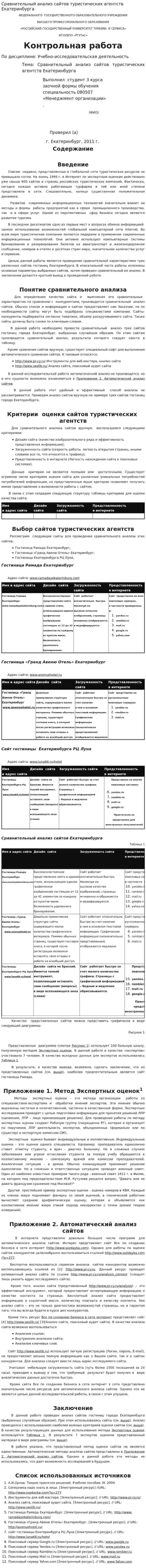 Сравнительный анализ сайтов туристических агентств Екатеринбурга