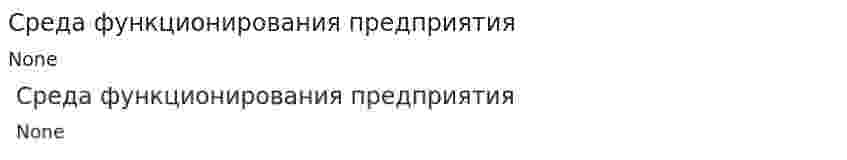 Среда функционирования предприятия