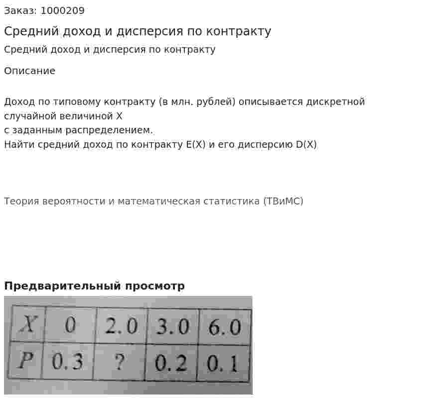 Средний доход и дисперсия по контракту 
