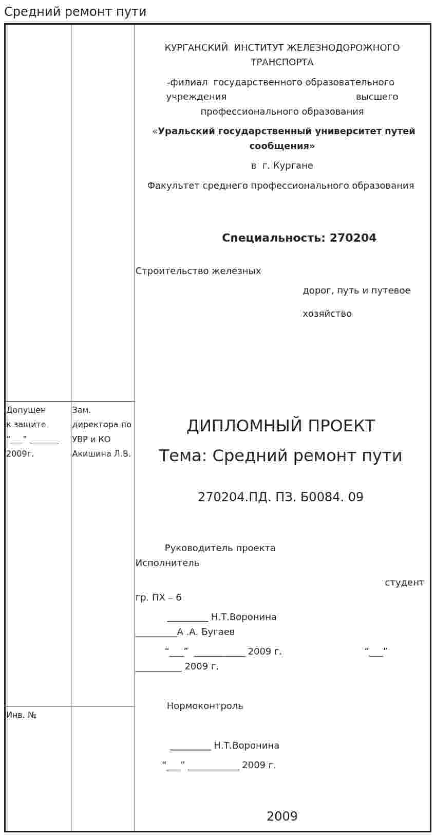 Средний ремонт пути