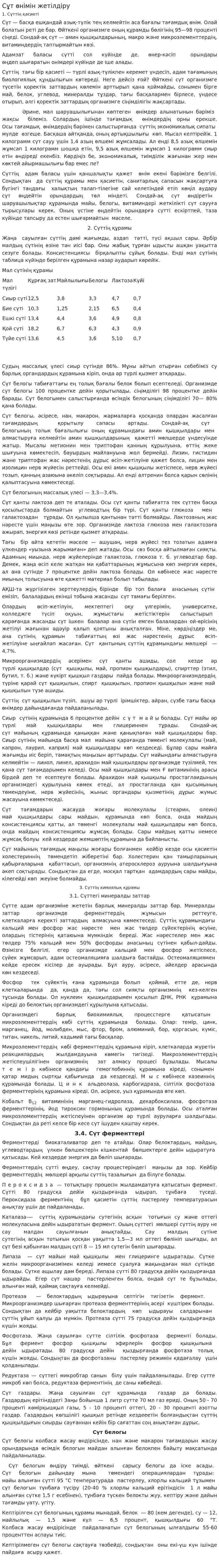 Сұт өнімін жетілдіру