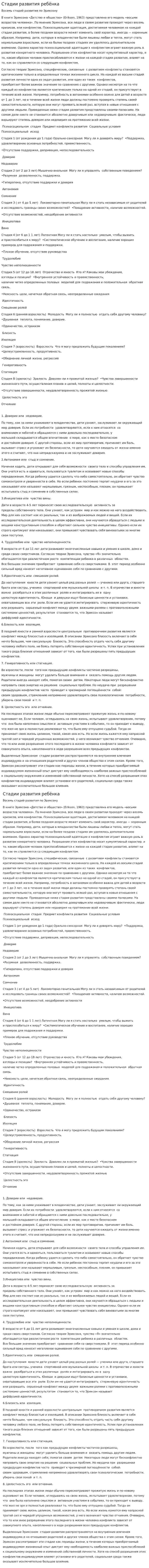 Стадии развития ребёнка