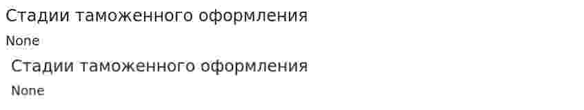 Стадии таможенного оформления