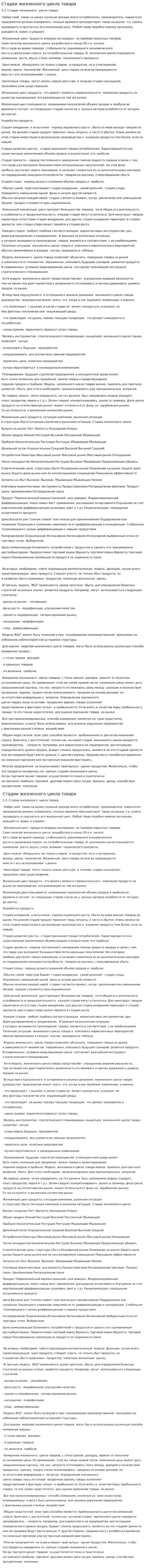 Стадии жизненного цикла товара