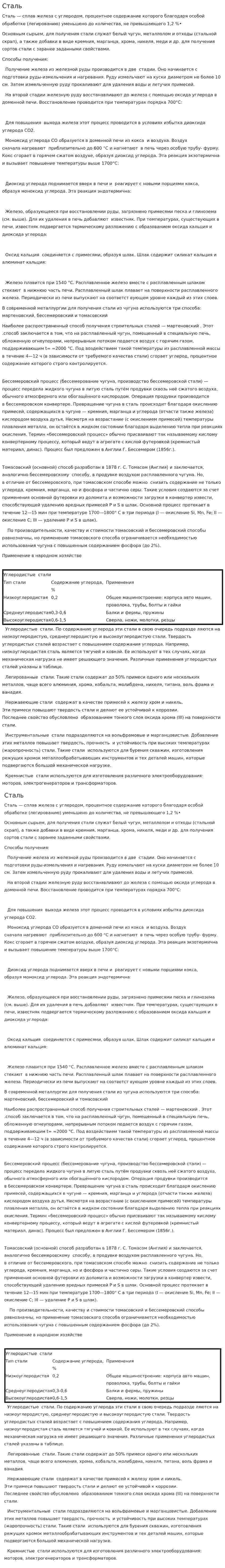 Сталь