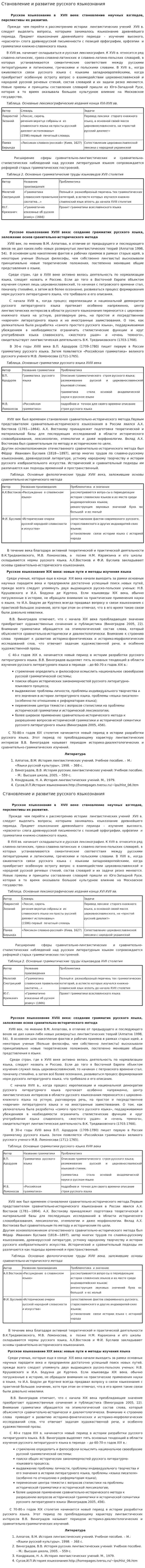 Становление и развитие русского языкознания