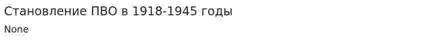 Становление ПВО в 1918-1945 годы