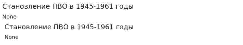 Становление ПВО в 1945-1961 годы