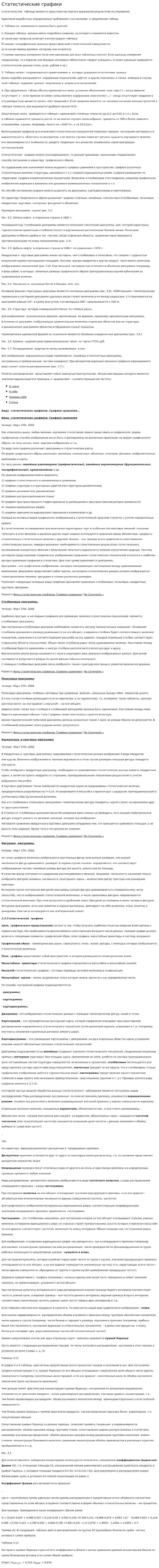 Статистические графики. 2