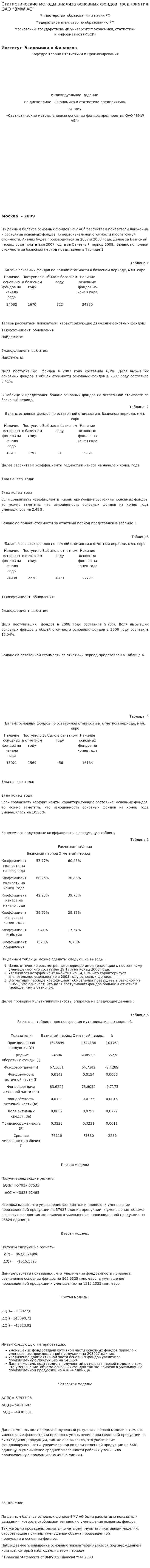 Статистические методы анализа основных фондов предприятия OAO “BMW AG”