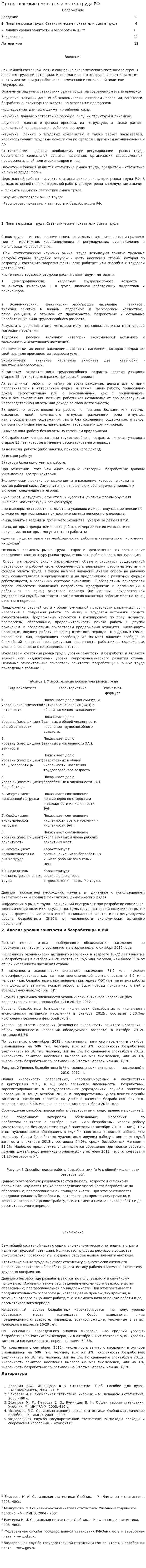 Статистические показатели рынка труда РФ